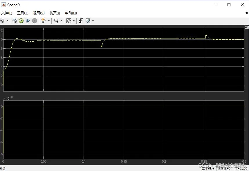 基于simulink的MPPT仿真输出最大功率_Simulink